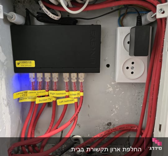 מתג רשת לינקסיס עם כבלים אדומים מחוברים